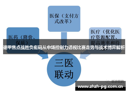 德甲焦点战胜负密码从中场控制力透视比赛走势与战术博弈解析